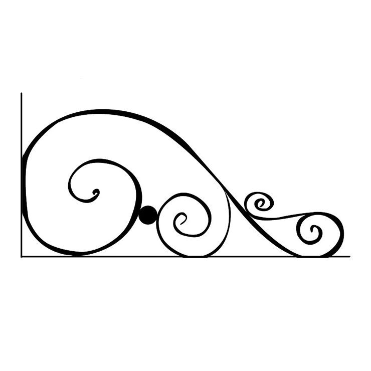 Кованые изделия в Томске | Кованый уголок УГ.009